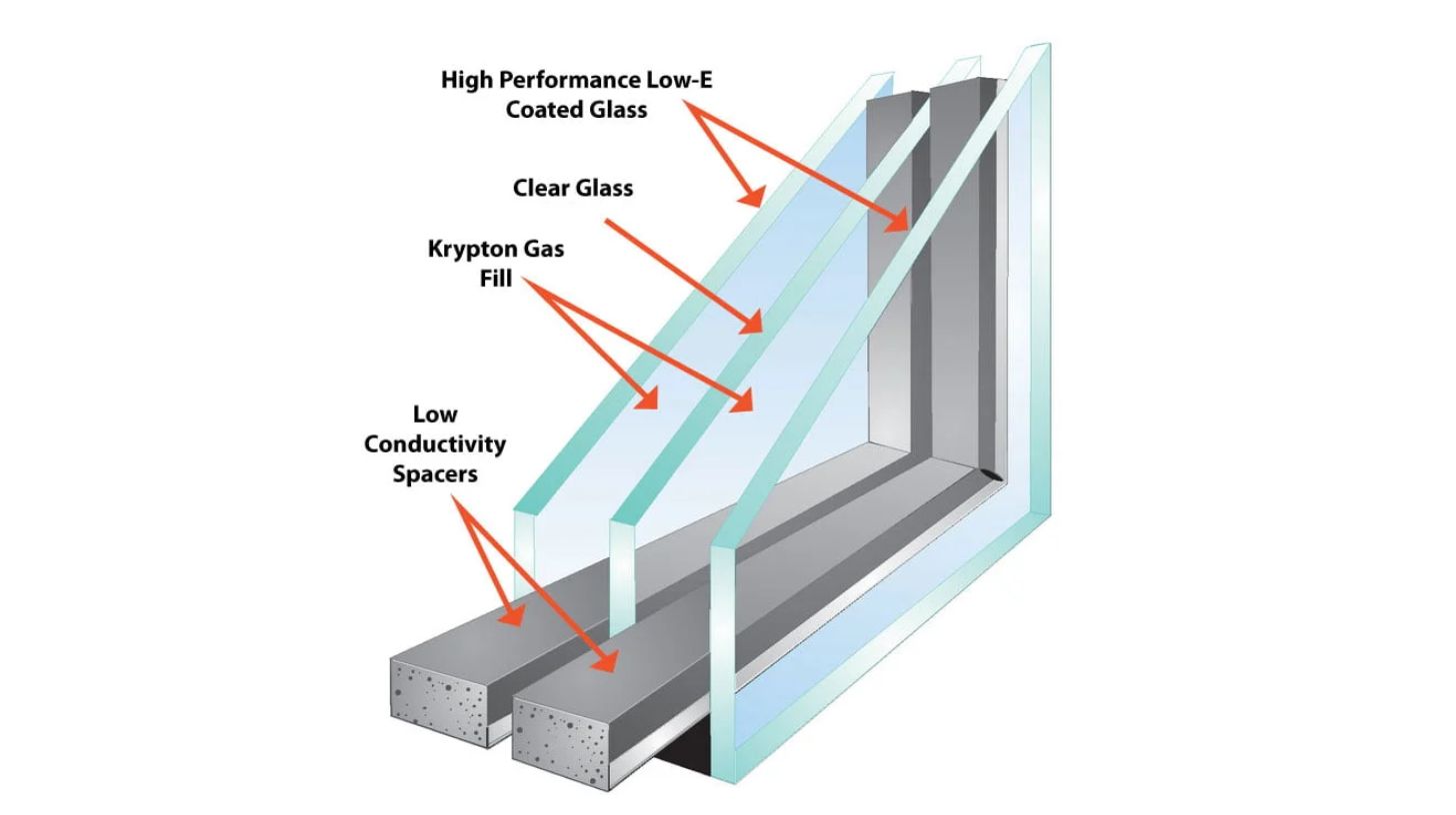 a diagram of triple glazed windows